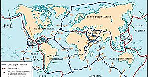 Teoría de la tectónica de placas