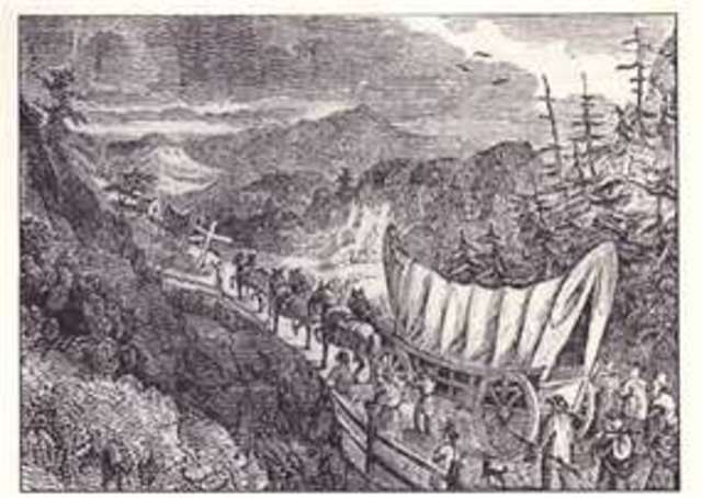people crossing through the cumberland gap