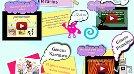 Timeline: HISTORIA DE LOS GÉNEROS LITERARIOS