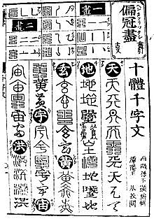 Canción del Alfabeto