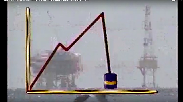 Caída de los precios del petróleo