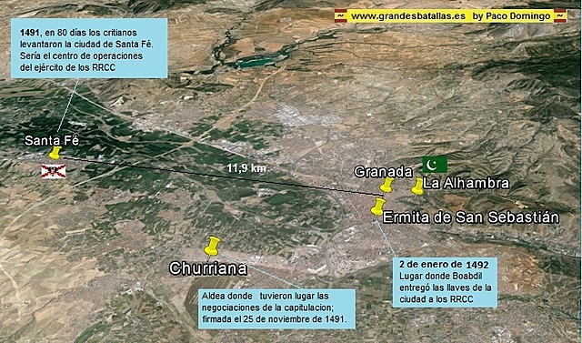 Sitio de la ciudad de Granada