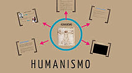 Timeline: Los Cuatro Humanismo - Grupo 8