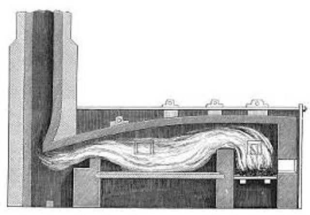 Nuevos inventos en la industria siderometalúrgica.