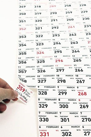 Calendari de l'actualitat