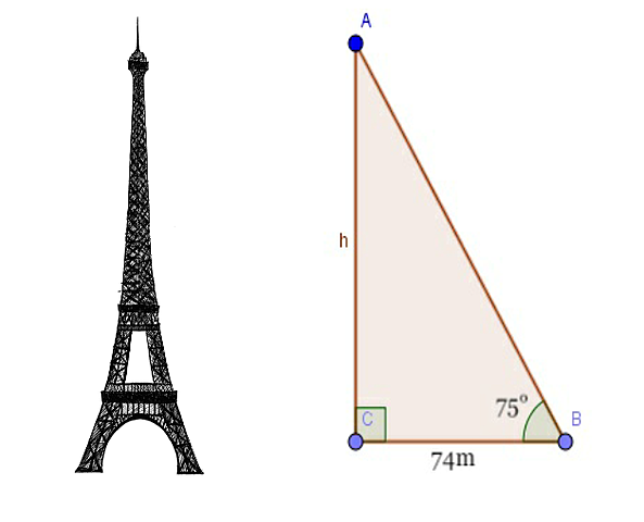 Teorema de Pitágoras