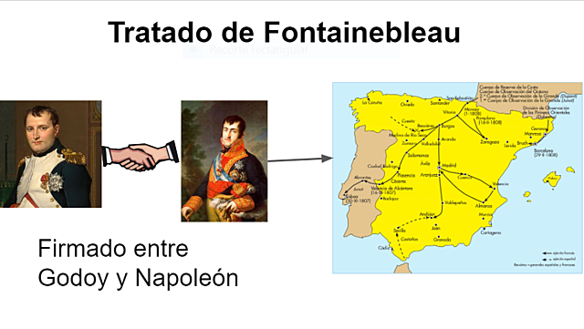 Tratado de Fontainebleau