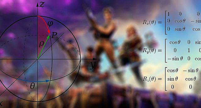 Siglo XX. Álgebra moderna.