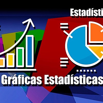 Timeline: Historia de la Estadística