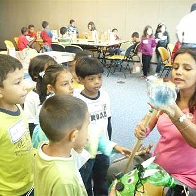 Timeline: herramientas tecnologicas