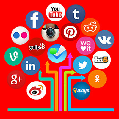 Timeline: Herramientas de trabajo empresarial