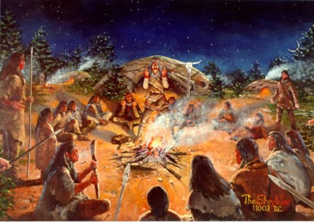 Paleo indians arive in Tennesse 13000 B.C