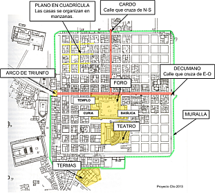 Construcción de ciudades.