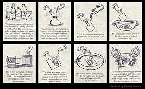 The Ambrotype Process