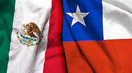 Timeline: Relación México-Chile