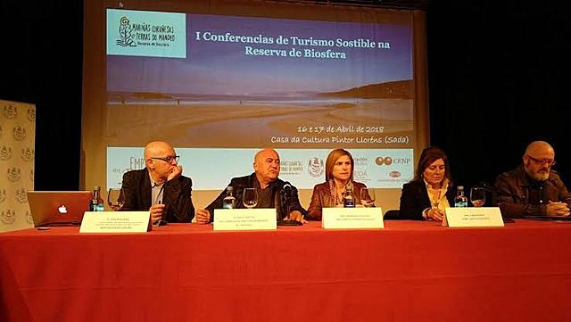 Segunda Conferencia Internacional sobre reservas de la biosfera