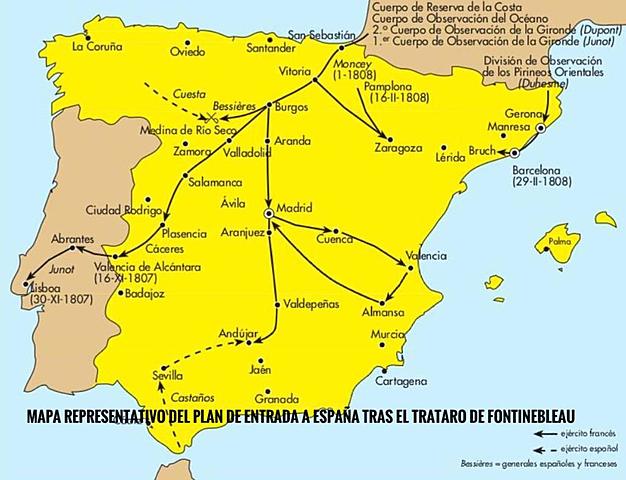 Tratado de Fontinebleau