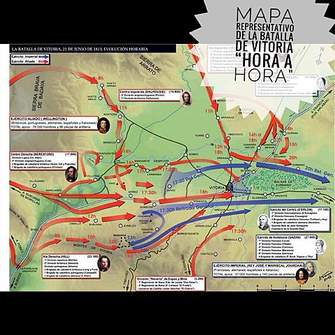 Batalla de Vitoria