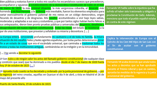 Decreto de Abolición de la Legislación del Trienio Liberal