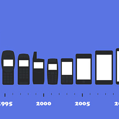 Timeline: Evolution of the Mobile Phone