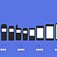 Mobile phones evolution 6