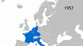 Timeline: Creación de la UE