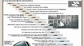 Timeline: Evolución de la informática