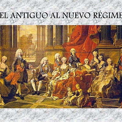 Timeline: Eje cronológico