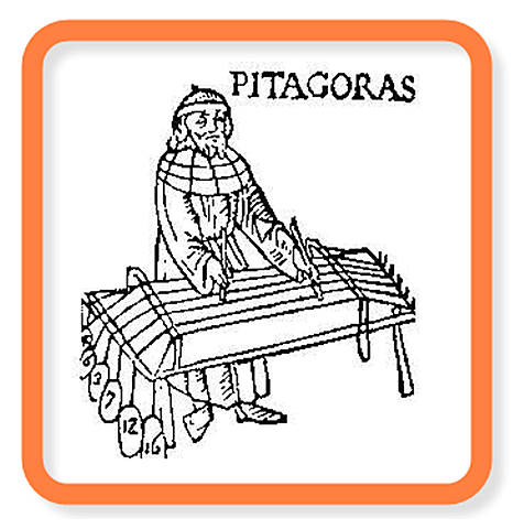 PITÁGORAS