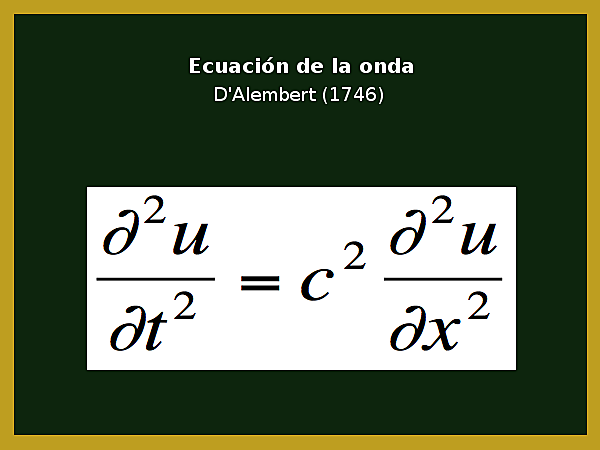 La Ecuación de la onda