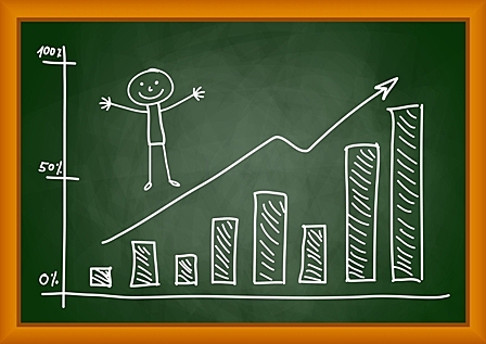 Programas Sócrates II, Leonardo II y Juventud.