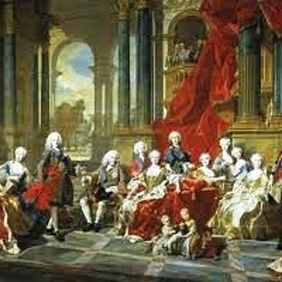 Timeline: España s. XVIII