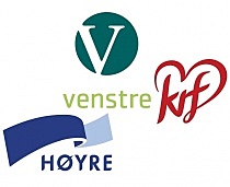 Venstre og Høyre blir stiftet
