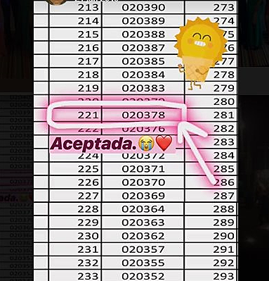 Paso el examen de admisión del Tec de Puebla