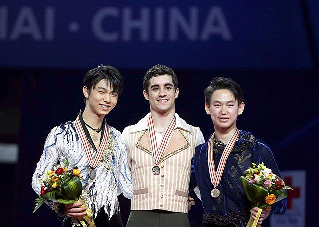 чемпионат мира по фигурному катанию