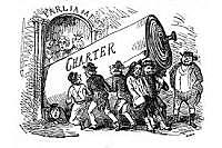 chartist movement
