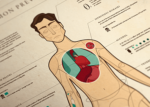 health care disruption