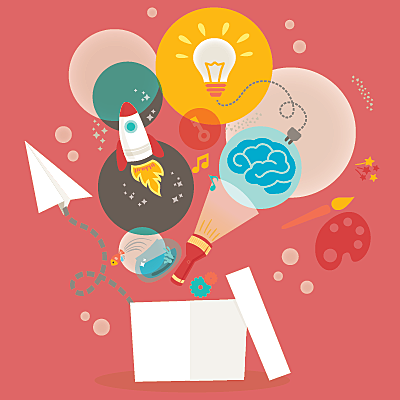 Timeline: Teorías de la Creatividad