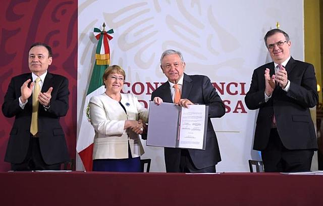 Situación comercial actual