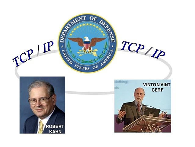 Se propone un protocolo llamado TCP/IP por Ein Cerf y Kahn