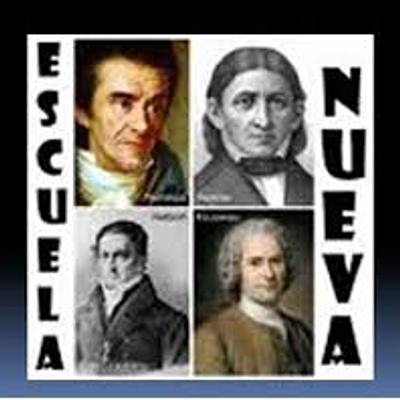 Timeline: Corrientes pedagógicas