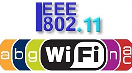 Timeline: Familia de estándares IEEE 802.11