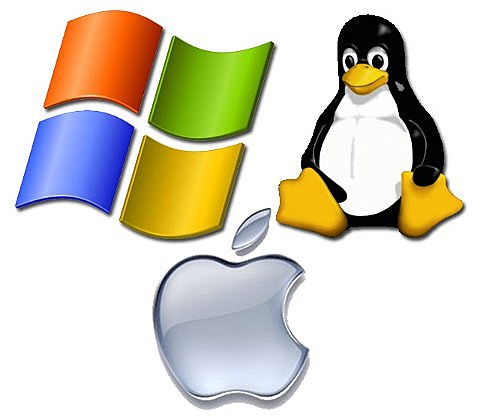 Sistema operativo propietario de Software (WINDOWS O MAC)
