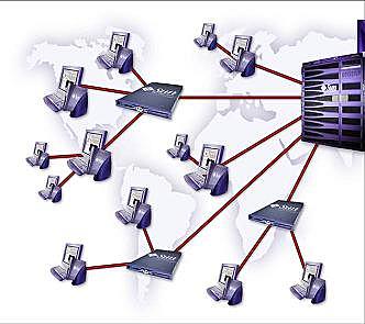 Incorporación de equipos ARPANET