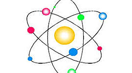 Timeline: Modelos atomicos