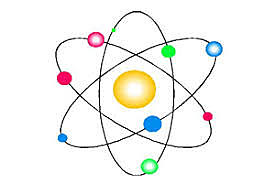 Modelo de Rutherford