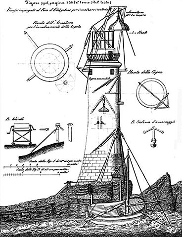 Faro de Eddystone