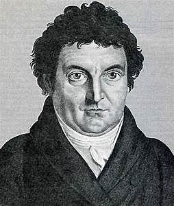 Johann Gottlieb Fichte (762-1814)