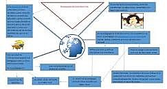 LA PEDAGOGÍA COMO DISCIPLINA