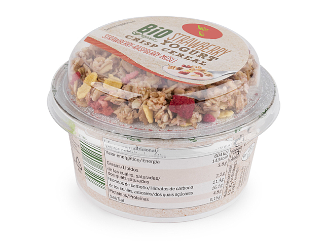 Ideas del producto inicial